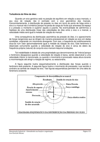 Manutenção Industrial – Entendendo sua função e organização Página 131
Jose Donizetti Moraes
Turbulência do filme de óleo:
Quando um eixo genérico está na posição de equilíbrio em relação a seus mancais, o
seu eixo de rotação não é centrado com o eixo geométrico dos mancais.
Concomitantemente, a distribuição de pressão no óleo em torno do ponto de folga entre o
eixo e o mancal não é simétrico porque há perda de carga do fluído que atravessa tal espaço
e a pressão a montante é superior aquela à jusante. Na eventualidade de admitirmos a
hipótese de uma distribuição linear das velocidades do óleo entre o eixo e o mancal, a
velocidade média será igual à metade da rotação do mancal.
Uma consequência da distribuição assimétrica da pressão do óleo, é o aparecimento
de forças tangenciais que se dirigem de maneira precessional em relação ao eixo em dadas
condições, originando um movimento divergente. Com isso, a frequência do turbilhonamento
situa-se num valor aproximadamente igual à metade da rotação do eixo. Este fenômeno é
observado comumente quando a velocidade de rotação do eixo é cerca do dobro da
frequência própria (natural) do conjunto eixo-mancal-máquina-fundações.
Tal instabilidade é dotada de uma propriedade que denominaremos de “inércia”porque
o fenômeno desaparece quando a velocidade de rotação é baixa, sendo observável a uma
velocidade inferior à mencionada, ou quando o movimento é provocado nessa altura durante
a movimentação até atingir a rotação de regime, ou estacionária.
A figura seguinte ilustra esquematicamente a distribuição das forças quando o
fenômeno está presente. A segunda figura ilustra o movimento de precessão, cujo sentido é
contrário ao sentido de rotação do eixo. Tais figuras esquemáticas permitem ter uma idéia do
fenômeno existente.
 