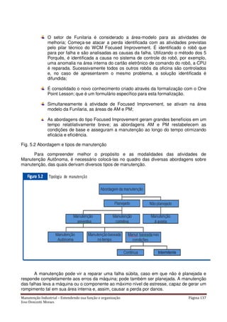 Manutenção Industrial – Entendendo sua função e organização Página 137
Jose Donizetti Moraes
O setor de Funilaria é considerado a área-modelo para as atividades de
melhoria; Começa-se atacar a perda identificada com as atividades previstas
pelo pilar técnico do WCM Focused Improvement. É identificado o robô que
para por falha e são analisadas as causas da falha. Utilizando o método dos 5
Porquês, é identificada a causa no sistema de controle do robô, por exemplo,
uma anomalia na área interna do cartão eletrônico de comando do robô, a CPU
é reparada. Sucessivamente todos os outros robôs da oficina são controlados
e, no caso de apresentarem o mesmo problema, a solução identificada é
difundida;
É consolidado o novo conhecimento criado através da formalização com o One
Point Lesson; que é um formulário específico para esta formalização.
Simultaneamente à atividade de Focused Improvement, se ativam na área
modelo da Funilaria, as áreas de AM e PM;
As abordagens do tipo Focused Improvement geram grandes benefícios em um
tempo relatilativamente breve; as abordagens AM e PM restabelecem as
condições de base e asseguram a manutenção ao longo do tempo otimizando
eficácia e eficiência.
Fig. 5.2 Abordagem e tipos de manutenção
Para compreender melhor o propósito e as modalidades das atividades de
Manutenção Autônoma, é necessário colocá-las no quadro das diversas abordagens sobre
manutenção, das quais derivam diversos tipos de manutenção.
A manutenção pode vir a reparar uma falha súbita, caso em que não é planejada e
responde completamente aos erros da máquina; pode também ser planejada. A manutenção
das falhas leva a máquina ou o componente ao máximo nível de estresse, capaz de gerar um
rompimento tal em sua área interna e, assim, causar a perda por danos.
 