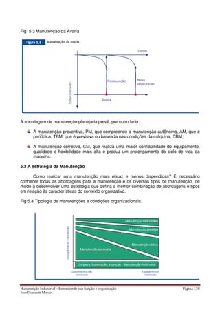 Manutenção Industrial – Entendendo sua função e organização Página 138
Jose Donizetti Moraes
Fig. 5.3 Manutenção da Avaria
A abordagem de manutenção planejada prevê, por outro lado:
A manutenção preventiva, PM, que compreende a manutenção autônoma, AM, que é
periódica, TBM, que é previsiva ou baseada nas condições da máquina, CBM;
A manutenção corretiva, CM, que realiza uma maior confiabilidade do equipamento,
qualidade e flexibilidade mais alta e produz um prolongamento do ciclo de vida da
máquina.
5.3 A estratégia da Manutenção
Como realizar uma manutenção mais eficaz e menos dispendiosa? É necessário
conhecer todas as abordagens para a manutenção e os diversos tipos de manutenção, de
modo a desenvolver uma estratégia que defina a melhor combinação de abordagens e tipos
em relação às características do contexto organizativo.
Fig 5.4 Tipologia de manutenções e condições organizacionais.
 