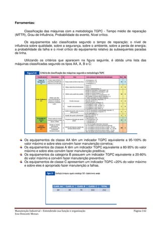 Manutenção Industrial – Entendendo sua função e organização Página 142
Jose Donizetti Moraes
Ferramentas:
Classificação das máquinas com a metodologia TGPC - Tempo médio de reparação
(MTTR), Grau de Influência, Probabilidade do evento, Nível crítico.
Os equipamentos são classificados segundo o tempo de reparação; o nível de
influência sobre qualidade, sobre a segurança, sobre o ambiente, sobre a perda de energia;
a probabilidade da falha e o nível crítico do equipamento relativo às subsequentes paradas
de linha.
Utilizando os critérios que aparecem na figura seguinte, é obtida uma lista das
máquinas classificadas segundo os tipos AA, A, B e C:
Os equipamentos da classe AA têm um indicador TGPC equivalente a 95-100% do
valor máximo e sobre eles convém fazer manutenção corretiva;
Os equipamentos da classe A têm um indicador TGPC equivalente a 80-95% do valor
máximo e sobre eles convém fazer manutenção preditiva;
Os equipamentos da categoria B possuem um indicador TGPC equivalente a 20-80%
do valor máximo e convém fazer manutenção preventiva;
Os equipamentos de classe C apresentam um indicador TGPC <20% do valor máximo
e sobre eles é apropriado fazer manutenção a falhas.
 