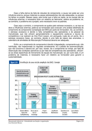 Manutenção Industrial – Entendendo sua função e organização Página 155
Jose Donizetti Moraes
Caso a falha derive da falta de robustez do componente, a causa raiz pode ser uma
influência externa, porque materiais ou peças sobressalentes não são adequadas, ou porque
há falhas no projeto. Nesses casos, para evitar que a falha se repita, se as causas são as
influências externas, é necessário fazer um relatório ao fabricante, relativo ao problema; se,
ao contrário, o problema era o projeto, será necessário rever os padrões.
Caso seja o contrário, o componente se quebra pelo estresse excessivo, e, se isso se
deve a influências externas, pede-se ao fornecedor para executar uma análise detalhada do
rompimento do componente (compilação de EWO por parte do fornecedor). Se, ao contrário,
o estresse excessivo é devido à falta competência dos operadores e do pessoal da
manutenção, que não utilizam apropriadamente o equipamento avalia-se a lacuna de
competência e se realizam as One Point Lesson, em português, Lição de um ponto. Se o
estresse excessivo fosse, ao contrário, devido à uma falta de reparo das anomalias, o
calendário de atividades de Manutenção Profissional deveria ser adequado.
Enfim, se o rompimento do componente é devido à degradação, componente sujo, não
lubrificado, não inspecionado ou regulado corretamente, foi o padrão de automanutenção,
que não funcionou e deverá ser, por isso, revisto. Se o componente se rompe, por falta de
observação das condições operativas ou por falta de competências dos operadores, utilizam-
se as áreas específicas de treinamento da equipe de manutenção; se, por outro lado, é um
problema de materiais, é necessário fazer um relatório ao fornecedor para garantir a
sustentabilidade.
 