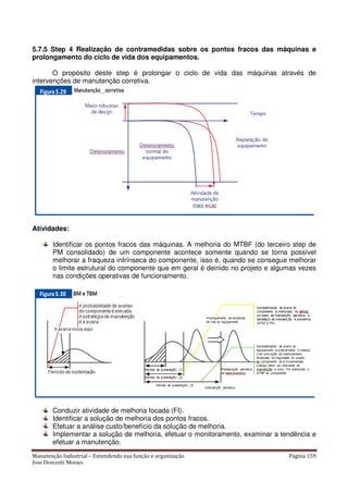 Manutenção Industrial – Entendendo sua função e organização Página 159
Jose Donizetti Moraes
5.7.5 Step 4 Realização de contramedidas sobre os pontos fracos das máquinas e
prolongamento do ciclo de vida dos equipamentos.
O propósito deste step é prolongar o ciclo de vida das máquinas através de
intervenções de manutenção corretiva.
Atividades:
Identificar os pontos fracos das máquinas. A melhoria do MTBF (do terceiro step de
PM consolidado) de um componente acontece somente quando se torna possível
melhorar a fraqueza intrínseca do componente, isso é, quando se consegue melhorar
o limite estrutural do componente que em geral é deinido no projeto e algumas vezes
nas condições operativas de funcionamento.
Conduzir atividade de melhoria focada (FI).
Identificar a solução de melhoria dos pontos fracos.
Efetuar a análise custo/benefício da solução de melhoria.
Implementar a solução de melhoria, efetuar o monitoramento, examinar a tendência e
efetuar a manutenção.
 