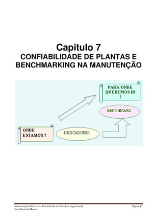 Manutenção Industrial – Entendendo sua função e organização Página 41
Jose Donizetti Moraes
Capitulo 7
CONFIABILIDADE DE PLANTAS E
BENCHMARKING NA MANUTENÇÃO
 