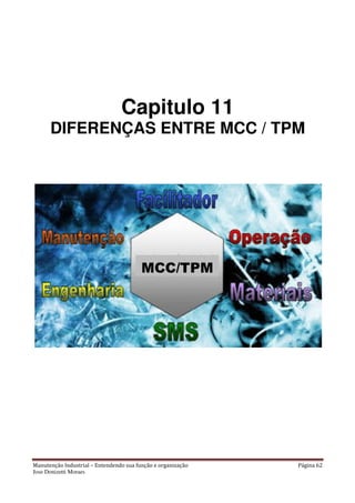 Manutenção Industrial – Entendendo sua função e organização Página 62
Jose Donizetti Moraes
Capitulo 11
DIFERENÇAS ENTRE MCC / TPM
MCC/TPM
 