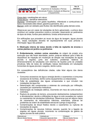 UNINOVE

Rev. B

Engenharia de Avaliações e Perícias
Manutenção Predial e Avaliação de Máquinas
e Equipamentos

16/07/2011
Folha 136/424

Cinza claro: canalizações em vácuo.
Cinza escuro : identificar eletrodutos
Alumínio: canalizações com gases liquefeitos, inflamáveis e combustíveis de
baixa viscosidade (óleo diesel, gasolina,querosene, etc.)
Marrom: pode ser adotado para fluídos não identificados pelas demais cores.
Observa-se que em casos de tubulações de ferro galvanizado, a pintura deve
contribuir em caráter preventivo contra a corrosão, observando os parâmetros
de tipos de tintas, fundos para aderência, fundos anticorrosivos etc.
Em edificações que procedem ao reuso da água de lavagem, águas pluviais
etc., essas tubulações deverão ter expressamente em suas pinturas a
informação “água não potável”.
8. Obstrução interna de tubos devido à falta de replantio de árvores e
outras plantas em jardins ou jardineiras
9 .Evidentemente, existem outras anomalias de origem de projeto e/ou
execução que não foram abordadas, porém, pode-se destacar para a falta de
dispositivos de inspeção em mudanças de direção nas tubulações de águas
pluviais e esgotos, junto aos subsolos; problemas relativos ao
dimensionamento de tubulações com retornos de líquidos junto às unidades
privativas; falta de tubos de ventilação; baixas declividades em tubulações
horizontais de águas pluviais e esgotos, dentre outros.
Em conseqüência das deficiências citadas, cabe listar alguns dos danos
causados:









Consumos excessivos de água e energia devido a vazamentos e consumos
excessivos de bombas, dentre outros equipamentos co-relacionados;
Falta de potabilidade das águas armazenadas e que circulam nas
instalações de água fria;
Deterioração dos componentes e sistemas da construção por infiltração,
causadas por vazamentos hidráulicos;
Deterioração da instalação elétrica, incorrendo em risco de curto-circuito e
incêndios;
Ruptura de porções de terreno, provocando deslizamentos (solapamentos)
e afundamentos, devido a infiltrações de água no solo causadas por ruptura
ou vazamentos de tubulações hidráulicas. Observa-se que em alguns casos
de vazamentos de reservatórios inferiores, enterrados, pode-se ter
problemas de ordem de estabilidade estrutural e perigo à segurança;
Contaminações de lençol freático devido a vazamentos ou rupturas de
tubulações de esgoto;
Contaminações de recursos hídricos naturais, quando há a ligação de
esgotos em águas pluviais, incorrendo na contaminação da galeria de
águas pluviais da rede pública.

Elaborado por:

Analisado por:

Professor :

Marcelo Gandra Falcone

Alessandra Aparecida Vieira

Marcelo Gandra Falcone

QUANDO IMPRESSO CONSIDERAR PIRATARIA - CÓPIA NÃO AUTORIZADA

 