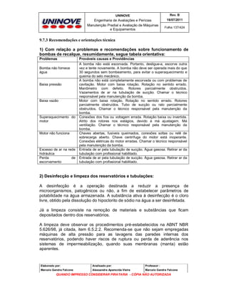 UNINOVE

Rev. B

Engenharia de Avaliações e Perícias
Manutenção Predial e Avaliação de Máquinas
e Equipamentos

16/07/2011
Folha 137/424

9.7.3 Recomendações e orientações técnica
1) Com relação a problemas e recomendações sobre funcionamento de
bombas de recalque, resumidamente, segue tabela orientativa:
Problemas
Bomba não fornece
água

Baixa pressão

Baixa vazão

Superaquecimento do
motor

Motor não funciona

Excesso de ar na rede
hidráulica
Perda
de
escorvamento

Prováveis causas e Providências
A bomba não está escorvada. Portanto, desligue-a, escorve outra
vez e tente novamente. A bomba não deve ser operada mais do que
30 segundos sem bombeamento, para evitar o superaquecimento e
queima do selo mecânico.
A bomba não está completamente escorvada ou com problemas de
cavitação. Motor com baixa rotação. Rotação no sentido errado.
Manômetro com defeito. Rotores parcialmente obstruídos.
Vazamentos de ar na tubulação de sucção. Chamar o técnico
responsável pela manutenção da bomba.
Motor com baixa rotação. Rotação no sentido errado. Rotores
parcialmente obstruídos. Tubo de sucção ou ralo parcialmente
obstruídos. Chamar o técnico responsável pela manutenção da
bomba.
Conexões dos fios ou voltagem errada. Rotação baixa ou invertida.
Atrito dos rotores nos estágios, devido à má ajustagem. Má
ventilação. Chamar o técnico responsável pela manutenção da
bomba.
Chaves abertas, fusíveis queimados, conexões soltas ou relê de
sobrecarga aberto. Chave centrífuga do motor está inoperante.
Conexões elétricas do motor erradas. Chamar o técnico responsável
pela manutenção da bomba.
Entrada de ar pela tubulação de sucção. Água gasosa. Retirar ar da
tubulação com profissional habilitado.
Entrada de ar pela tubulação de sucção. Água gasosa. Retirar ar da
tubulação com profissional habilitado.

2) Desinfecção e limpeza dos reservatórios e tubulações:
A desinfecção é a operação destinada a reduzir a presença de
microorganismos, patogênicos ou não, a fim de estabelecer parâmetros de
potabilidade na água armazenada. A substância ativa à desinfecção é o cloro
livre, obtido pela dissolução do hipoclorito de sódio na água a ser desinfetada.
Já a limpeza consiste na remoção de materiais e substâncias que ficam
depositados dentro dos reservatórios.
A limpeza deve observar os procedimentos pré-estabelecidos na ABNT NBR
5.626/98, já citada, item 6.5.2.2. Recomenda-se que não sejam empregadas
máquinas de alta pressão para as lavagens das paredes internas dos
reservatórios, podendo haver riscos de ruptura ou perda de aderência nos
sistemas de impermeabilização, quando suas membranas (manta) estão
aparentes.

Elaborado por:

Analisado por:

Professor :

Marcelo Gandra Falcone

Alessandra Aparecida Vieira

Marcelo Gandra Falcone

QUANDO IMPRESSO CONSIDERAR PIRATARIA - CÓPIA NÃO AUTORIZADA

 