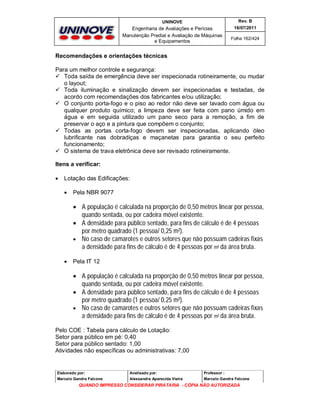 UNINOVE

Rev. B

Engenharia de Avaliações e Perícias
Manutenção Predial e Avaliação de Máquinas
e Equipamentos

16/07/2011
Folha 162/424

Recomendações e orientações técnicas
Para um melhor controle e segurança:
 Toda saída de emergência deve ser inspecionada rotineiramente, ou mudar
o layout;
 Toda iluminação e sinalização devem ser inspecionadas e testadas, de
acordo com recomendações dos fabricantes e/ou utilização;
 O conjunto porta-fogo e o piso ao redor não deve ser lavado com água ou
qualquer produto químico; a limpeza deve ser feita com pano úmido em
água e em seguida utilizado um pano seco para a remoção, a fim de
preservar o aço e a pintura que compõem o conjunto;
 Todas as portas corta-fogo devem ser inspecionadas, aplicando óleo
lubrificante nas dobradiças e maçanetas para garantia o seu perfeito
funcionamento;
 O sistema de trava eletrônica deve ser revisado rotineiramente.
Itens a verificar:


Lotação das Edificações:


Pela NBR 9077

 A população é calculada na proporção de 0,50 metros linear por pessoa,
quando sentada, ou por cadeira móvel existente.
 A densidade para público sentado, para fins de cálculo é de 4 pessoas
por metro quadrado (1 pessoa/ 0,25 m²).
 No caso de camarotes e outros setores que não possuam cadeiras fixas
a densidade para fins de cálculo é de 4 pessoas por m² da área bruta.


Pela IT 12

 A população é calculada na proporção de 0,50 metros linear por pessoa,
quando sentada, ou por cadeira móvel existente.
 A densidade para público sentado, para fins de cálculo é de 4 pessoas
por metro quadrado (1 pessoa/ 0,25 m²).
 No caso de camarotes e outros setores que não possuam cadeiras fixas
a densidade para fins de cálculo é de 4 pessoas por m² da área bruta.
Pelo COE : Tabela para cálculo de Lotação:
Setor para público em pé: 0,40
Setor para público sentado: 1,00
Atividades não específicas ou administrativas: 7,00

Elaborado por:

Analisado por:

Professor :

Marcelo Gandra Falcone

Alessandra Aparecida Vieira

Marcelo Gandra Falcone

QUANDO IMPRESSO CONSIDERAR PIRATARIA - CÓPIA NÃO AUTORIZADA

 