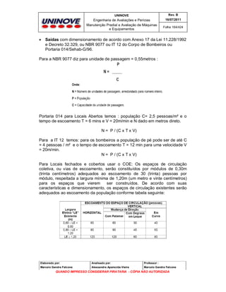 UNINOVE

Engenharia de Avaliações e Perícias
Manutenção Predial e Avaliação de Máquinas
e Equipamentos



Rev. B
16/07/2011
Folha 164/424

Saídas com dimensionamento de acordo com Anexo 17 da Lei 11.228/1992
e Decreto 32.329, ou NBR 9077 ou IT 12 do Corpo de Bombeiros ou
Portaria 014/Sehab-G/96.

Para a NBR 9077 diz para unidade de passagem = 0,55metros :

Portaria 014 para Locais Abertos temos : população C= 2,5 pessoas/m² e o
tempo de escoamento T = 6 mins e V = 20m/min e N dado em metros direto.
N = P / (C x T x V)
Para a IT 12 temos: para os bombeiros a população de pé pode ser de até C
= 4 pessoas / m² e o tempo de escoamento T = 12 min para uma velocidade V
= 20m/min.
N = P / (C x T x V)
Para Locais fechados e cobertos usar o COE: Os espaços de circulação
coletiva, ou vias de escoamento, serão constituídos por módulos de 0,30m
(trinta centímetros) adequados ao escoamento de 30 (trinta) pessoas por
módulo, respeitada a largura mínima de 1,20m (um metro e vinte centímetros)
para os espaços que vierem
ser construídos. De acordo com suas
características e dimensionamento, os espaços de circulação existentes serão
adequados ao escoamento da população conforme tabela seguinte:

Elaborado por:

Analisado por:

Professor :

Marcelo Gandra Falcone

Alessandra Aparecida Vieira

Marcelo Gandra Falcone

QUANDO IMPRESSO CONSIDERAR PIRATARIA - CÓPIA NÃO AUTORIZADA

 