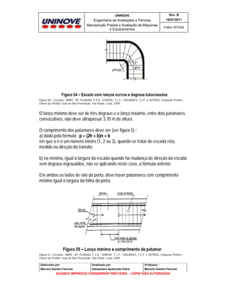 UNINOVE

Rev. B

Engenharia de Avaliações e Perícias
Manutenção Predial e Avaliação de Máquinas
e Equipamentos

16/07/2011
Folha 167/424

Figura 60 – Escadas- IBAPE –SP, PUJADAS, F.Z.A.; GOMIDE, T.L.F.; FAGUNDES, J.C.P. e OUTROS, Inspeção Predial –
Check-Up Predial: Guia da Boa Prevenção. São Paulo: Leud, 2009.

O lanço mínimo deve ser de três degraus e o lanço máximo, entre dois patamares
consecutivos, não deve ultrapassar 3,70 m de altura.
O comprimento dos patamares deve ser (ver figura 5) :
a) dado pela fórmula: p = (2h + b)n + b
em que o n é um número inteiro (1, 2 ou 3), quando se tratar de escada reta,
medido na direção do trânsito;
b) no mínimo, igual à largura da escada quando há mudança de direção da escada
sem degraus ingrauxidos, não se aplicando neste caso, a fórmula anterior.
Em ambos os lados de vão da porta, deve haver patamares com comprimento
mínimo igual à largura da folha da porta.

Figura 61 –Escadas- IBAPE –SP, PUJADAS, F.Z.A.; GOMIDE, T.L.F.; FAGUNDES, J.C.P. e OUTROS, Inspeção Predial –
Check-Up Predial: Guia da Boa Prevenção. São Paulo: Leud, 2009.
Elaborado por:

Analisado por:

Professor :

Marcelo Gandra Falcone

Alessandra Aparecida Vieira

Marcelo Gandra Falcone

QUANDO IMPRESSO CONSIDERAR PIRATARIA - CÓPIA NÃO AUTORIZADA

 
