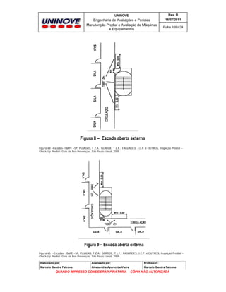 UNINOVE

Rev. B

Engenharia de Avaliações e Perícias
Manutenção Predial e Avaliação de Máquinas
e Equipamentos

16/07/2011
Folha 169/424

Figura 64 –Escadas- IBAPE –SP, PUJADAS, F.Z.A.; GOMIDE, T.L.F.; FAGUNDES, J.C.P. e OUTROS, Inspeção Predial –
Check-Up Predial: Guia da Boa Prevenção. São Paulo: Leud, 2009.

Figura 65 –Escadas- IBAPE –SP, PUJADAS, F.Z.A.; GOMIDE, T.L.F.; FAGUNDES, J.C.P. e OUTROS, Inspeção Predial –
Check-Up Predial: Guia da Boa Prevenção. São Paulo: Leud, 2009.
Elaborado por:

Analisado por:

Professor :

Marcelo Gandra Falcone

Alessandra Aparecida Vieira

Marcelo Gandra Falcone

QUANDO IMPRESSO CONSIDERAR PIRATARIA - CÓPIA NÃO AUTORIZADA

 