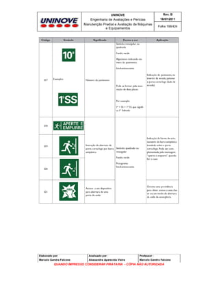 UNINOVE

Rev. B

Engenharia de Avaliações e Perícias
Manutenção Predial e Avaliação de Máquinas
e Equipamentos

16/07/2011
Folha 198/424

Elaborado por:

Analisado por:

Professor :

Marcelo Gandra Falcone

Alessandra Aparecida Vieira

Marcelo Gandra Falcone

QUANDO IMPRESSO CONSIDERAR PIRATARIA - CÓPIA NÃO AUTORIZADA

 