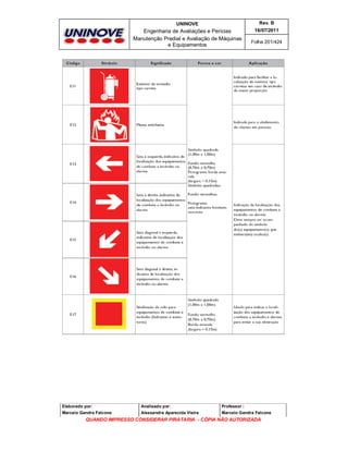 UNINOVE

Rev. B

Engenharia de Avaliações e Perícias
Manutenção Predial e Avaliação de Máquinas
e Equipamentos

16/07/2011
Folha 201/424

Elaborado por:

Analisado por:

Professor :

Marcelo Gandra Falcone

Alessandra Aparecida Vieira

Marcelo Gandra Falcone

QUANDO IMPRESSO CONSIDERAR PIRATARIA - CÓPIA NÃO AUTORIZADA

 