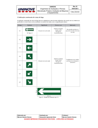 UNINOVE

Rev. B

Engenharia de Avaliações e Perícias
Manutenção Predial e Avaliação de Máquinas
e Equipamentos

16/07/2011
Folha 202/424

Elaborado por:

Analisado por:

Professor :

Marcelo Gandra Falcone

Alessandra Aparecida Vieira

Marcelo Gandra Falcone

QUANDO IMPRESSO CONSIDERAR PIRATARIA - CÓPIA NÃO AUTORIZADA

 