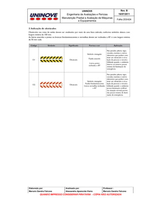 UNINOVE

Rev. B

Engenharia de Avaliações e Perícias
Manutenção Predial e Avaliação de Máquinas
e Equipamentos

16/07/2011
Folha 203/424

Elaborado por:

Analisado por:

Professor :

Marcelo Gandra Falcone

Alessandra Aparecida Vieira

Marcelo Gandra Falcone

QUANDO IMPRESSO CONSIDERAR PIRATARIA - CÓPIA NÃO AUTORIZADA

 