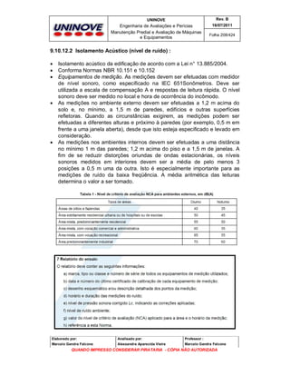 UNINOVE

Rev. B

Engenharia de Avaliações e Perícias
Manutenção Predial e Avaliação de Máquinas
e Equipamentos

16/07/2011
Folha 208/424

9.10.12.2 Isolamento Acústico (nível de ruido) :








Isolamento acústico da edificação de acordo com a Lei n° 13.885/2004.
Conforma Normas NBR 10.151 e 10.152
Equipamentos de medição. As medições devem ser efetuadas com medidor
de nível sonoro, como especificado na IEC 651Sonômetros. Deve ser
utilizada a escala de compensação A e respostas de leitura rápida. O nível
sonoro deve ser medido no local e hora de ocorrência do incômodo.
As medições no ambiente externo devem ser efetuadas a 1,2 m acima do
solo e, no mínimo, a 1,5 m de paredes, edifícios e outras superfícies
refletoras. Quando as circunstâncias exigirem, as medições podem ser
efetuadas a diferentes alturas e próximo à paredes (por exemplo, 0,5 m em
frente a uma janela aberta), desde que isto esteja especificado e levado em
consideração.
As medições nos ambientes internos devem ser efetuadas a uma distância
no mínimo 1 m das paredes; 1,2 m acima do piso e a 1,5 m de janelas. A
fim de se reduzir distorções oriundas de ondas estacionárias, os níveis
sonoros medidos em interiores devem ser a média de pelo menos 3
posições a 0,5 m uma da outra. Isto é especialmente importante para as
medições de ruído da baixa freqüência. A média aritmética das leituras
determina o valor a ser tomado.

Elaborado por:

Analisado por:

Professor :

Marcelo Gandra Falcone

Alessandra Aparecida Vieira

Marcelo Gandra Falcone

QUANDO IMPRESSO CONSIDERAR PIRATARIA - CÓPIA NÃO AUTORIZADA

 