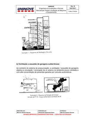 UNINOVE

Rev. B

Engenharia de Avaliações e Perícias
Manutenção Predial e Avaliação de Máquinas
e Equipamentos

16/07/2011
Folha 219/424

b) Ventilação e exaustão de garagens subterrâneas:
Ao contrário do sistema de pressurização, a ventilação / exaustão de garagens
objetiva a circulação / renovação de ar externo no ambiente pouco ventilado e
com alta concentração de poluentes gerados por veículos automotivos.

Elaborado por:

Analisado por:

Professor :

Marcelo Gandra Falcone

Alessandra Aparecida Vieira

Marcelo Gandra Falcone

QUANDO IMPRESSO CONSIDERAR PIRATARIA - CÓPIA NÃO AUTORIZADA

 