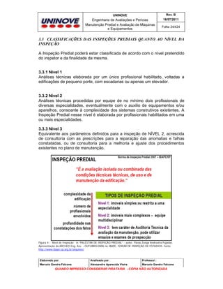 UNINOVE

Rev. B

Engenharia de Avaliações e Perícias
Manutenção Predial e Avaliação de Máquinas
e Equipamentos

16/07/2011
Folha 24/424

3.3 CLASSIFICAÇÕES DAS INSPEÇÕES PREDIAIS QUANTO AO NÍVEL DA
INSPEÇÃO
A Inspeção Predial poderá estar classificada de acordo com o nível pretendido
do inspetor e da finalidade da mesma.
3.3.1 Nível 1
Análises técnicas elaborada por um único profissional habilitado, voltadas a
edificações de pequeno porte, com escadarias ou apenas um elevador.

3.3.2 Nível 2
Análises técnicas procedidas por equipe de no mínimo dois profissionais de
diversas especialidades, eventualmente com o auxilio de equipamentos e/ou
aparelhos, consoante à complexidade dos sistemas construtivos existentes. A
Inspeção Predial nesse nível é elaborada por profissionais habilitados em uma
ou mais especialidades.
3.3.3 Nível 3
Equivalente aos parâmetros definidos para a inspeção de NÍVEL 2, acrescida
de consultoria com as prescrições para a reparação das anomalias e falhas
constatadas, ou de consultoria para a melhoria e ajuste dos procedimentos
existentes no plano de manutenção.

Figura 4 - Nivel de Inspeção; in “PALESTRA DE INSPEÇÃO PREDIAL” - autor: Flávia Zoéga Andreatta Pujadas.
Apresentação da ARCHEO Eng. Ass. - OUTUBRO/2008 no IBAPE, FORUM DE INSPEÇÃO DE ESTADIOS. Fonte
http://www.ibape-sp.org.br/arquivos/

Elaborado por:

Analisado por:

Professor :

Marcelo Gandra Falcone

Alessandra Aparecida Vieira

Marcelo Gandra Falcone

QUANDO IMPRESSO CONSIDERAR PIRATARIA - CÓPIA NÃO AUTORIZADA

 