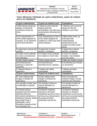 UNINOVE

Rev. B

Engenharia de Avaliações e Perícias
Manutenção Predial e Avaliação de Máquinas
e Equipamentos

16/07/2011
Folha 264/424

Como diferenciar infestação de cupins subterrâneos, cupins de madeira
seca e os coleópteros:
Cupins subterrâneos
1.Não deixam sinais de
ataque e raramente
constroem túneis de
terra.
2.Os reprodutores e o
ninho estão alojados no
subsolo, só os operários
vão buscar alimento.

Cupins de madeira seca
1.Deixam como sinal de
ataque grânulos
amontoados, que são seus
excrementos removidos da
colônia.
2.Os reprodutores e todo o
ninho estão alojados na
madeira ou móvel que está
sendo atacado.

5.São insetos sociais.
6.Conhecidos por
bichinhos da luz, aleluias

2.Não existe ninho, os
indivíduos são
independentes,
alimentando-se da
madeira durante a fase
larval.
3.Jogar fora o móvel
elimina o problema.
4.Vivem na mesma
madeira, mas isolados
uns dos outros.
5.Não são insetos sociais.
6.Conhecidos por brocas
ou carunchos.

7.Ataque de média
intensidade
Cupins de madeira seca

7.Ataque de baixa
intensidade.
Coleópteros

8.Uma colônia pode
chegar a milhares de
indivíduos.
9.A solução é tratar os
móveis atacados ou
eliminá-los.
10.Atacam madeiras
brancas ou de baixa
resistência química como o
pinho,pínus,compensados
de portas,armários
embutidos,móveis etc.

8.Em uma peça de
madeira chega a muitas
centenas de indivíduos.
9.A solução é tratar os
móveis atacados ou
eliminá-los.
10.Atacam madeiras
brancas ou de baixa
resistência química,como
pinho,pínus,compensados
de portas,armários
embutidos,móveis etc.

3.Jogar fora o móvel não
adianta.
Fundam novas colônias
no solo ou na estrutura
da edificação.
5.São insetos sociais.
6.Conhecidos por
aleluias e cupins de
concreto.
7.Ataque intenso e
agressivo.
Cupins subterrâneos

3.Jogar fora o móvel
elimina o problema.
4.Fundam novas colônias
na madeira e vivem nela.

8. Uma colônia pode
chegar a milhões de
indivíduos.
9.A solução é tratar toda
a edificação e subsolo.
10.Podem atacar
qualquer tipo de madeira
(peroba,ipê,pinho
etc),dando preferência a
madeiras brancas, desde
que sejam fixas à
edificação, como
batentes,rodapés,armári
os embutidos etc.

Coleópteros
1.Deixam como sinal de
ataque pó fino de
madeira, como fubá.

Elaborado por:

Analisado por:

Professor :

Marcelo Gandra Falcone

Alessandra Aparecida Vieira

Marcelo Gandra Falcone

QUANDO IMPRESSO CONSIDERAR PIRATARIA - CÓPIA NÃO AUTORIZADA

 