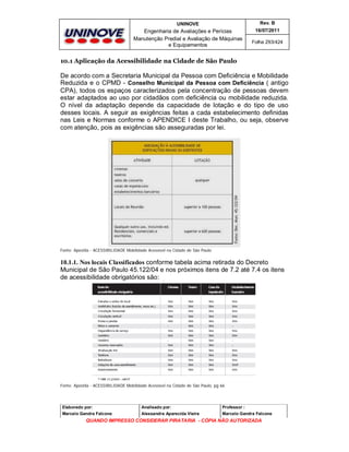 UNINOVE

Rev. B

Engenharia de Avaliações e Perícias
Manutenção Predial e Avaliação de Máquinas
e Equipamentos

16/07/2011
Folha 293/424

10.1 Aplicação da Acessibilidade na Cidade de São Paulo

De acordo com a Secretaria Municipal da Pessoa com Deficiência e Mobilidade
Reduzida e o CPMD - Conselho Municipal da Pessoa com Deficiência ( antigo
CPA), todos os espaços caracterizados pela concentração de pessoas devem
estar adaptados ao uso por cidadãos com deficiência ou mobilidade reduzida.
O nível da adaptação depende da capacidade de lotação e do tipo de uso
desses locais. A seguir as exigências feitas a cada estabelecimento definidas
nas Leis e Normas conforme o APENDICE I deste Trabalho, ou seja, observe
com atenção, pois as exigências são asseguradas por lei.

Fonte: Apostila - ACESSIBILIDADE Mobilidade Acessível na Cidade de São Paulo

10.1.1. Nos locais Classificados conforme tabela acima retirada do Decreto
Municipal de São Paulo 45.122/04 e nos próximos itens de 7.2 até 7.4 os itens
de acessibilidade obrigatórios são:

Fonte: Apostila - ACESSIBILIDADE Mobilidade Acessível na Cidade de São Paulo, pg 66

Elaborado por:

Analisado por:

Professor :

Marcelo Gandra Falcone

Alessandra Aparecida Vieira

Marcelo Gandra Falcone

QUANDO IMPRESSO CONSIDERAR PIRATARIA - CÓPIA NÃO AUTORIZADA

 