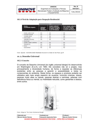 UNINOVE

Rev. B

Engenharia de Avaliações e Perícias
Manutenção Predial e Avaliação de Máquinas
e Equipamentos

16/07/2011
Folha 295/424

10.1.4 Nível da Adaptação para Ocupação Residencial:

Fonte: Apostila - ACESSIBILIDADE Mobilidade Acessível na Cidade de São Paulo, pg 69

10. 2. Desenho Universal

10.2.1 Conceito
O conceito de Desenho Universal (do inglês universal design) foi desenvolvido
em Washington (E.U.A.) em 1963. Ele considera não só o projeto, mas
principalmente a diversidade humana, de forma a respeitar as diferenças
existentes entre as pessoas a garantir a acessibilidade a todos os
componentes do ambiente. Desta forma, os espaços e produtos poderão ser
utilizados pelo mais amplo espectro de usuários, incluindo crianças, idosos,
pessoas muito altas ou baixas, pessoas destras e canhotas, pessoas com
deficiência física ou mental, ou mobilidade reduzida, como gestantes e obesos,
entre outros.

Fonte: Artigo do “The Center forUniversal Design”
Elaborado por:

Analisado por:

Professor :

Marcelo Gandra Falcone

Alessandra Aparecida Vieira

Marcelo Gandra Falcone

QUANDO IMPRESSO CONSIDERAR PIRATARIA - CÓPIA NÃO AUTORIZADA

 