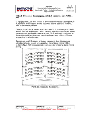 UNINOVE

Rev. B

Engenharia de Avaliações e Perícias
Manutenção Predial e Avaliação de Máquinas
e Equipamentos

16/07/2011
Folha 313/424

10.3.3.3 - Dimensões dos espaços para P.C.R. e assentos para P.M.R. e
P.O.
O espaço para P.C.R. deve possuir as dimensões mínimas de 0,80 m por 1,20
m, acrescido de faixa de no mínimo 0,30 m de largura, localizada na frente,
atrás ou em ambas posições.
Os espaços para P.C.R. devem estar deslocados 0,30 m em relação à cadeira
ao lado para que a pessoa em cadeira de rodas e seus acompanhantes fiquem
na mesma direção. Quando os espaços para P.C.R. estiverem localizados em
fileiras intermediárias, devem ser garantidas faixas de no mínimo 0,30 m de
largura atrás e na frente deles.
Os assentos para P.O. devem ter largura equivalente à de dois assentos
adotados no local e possuir um espaço livre frontal de no mínimo 0,60 m,
conforme figura 152. Estes assentos devem suportar uma carga de no mínimo
250 kg.

Planta da disposição dos assentos

Elaborado por:

Analisado por:

Professor :

Marcelo Gandra Falcone

Alessandra Aparecida Vieira

Marcelo Gandra Falcone

QUANDO IMPRESSO CONSIDERAR PIRATARIA - CÓPIA NÃO AUTORIZADA

 