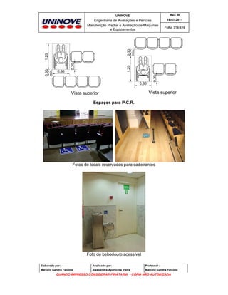 UNINOVE

Rev. B

Engenharia de Avaliações e Perícias
Manutenção Predial e Avaliação de Máquinas
e Equipamentos

16/07/2011
Folha 314/424

Espaços para P.C.R.

Fotos de locais reservados para cadeirantes

Foto de bebedouro acessível
Elaborado por:

Analisado por:

Professor :

Marcelo Gandra Falcone

Alessandra Aparecida Vieira

Marcelo Gandra Falcone

QUANDO IMPRESSO CONSIDERAR PIRATARIA - CÓPIA NÃO AUTORIZADA

 