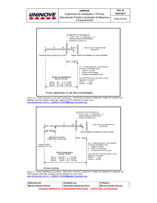 UNINOVE

Rev. B

Engenharia de Avaliações e Perícias
Manutenção Predial e Avaliação de Máquinas
e Equipamentos

16/07/2011
Folha 32/424

Figura 10 – Vícios aparentes ou de fácil constatação - ARISTIDES ATHAYDE CORDEIRO TERMO DE GARANTIA E
MANUAL DA EDIFICAÇÃO CURITIBA, SINDUSCON PR JANEIRO DE 2001 fonte
www.sindusconpr.com.br/.../20090401150424Manual_proprietario.doc

Figura 11– Vícios rebiditórios ou ocultos - ARISTIDES ATHAYDE CORDEIRO TERMO DE GARANTIA E MANUAL DA
EDIFICAÇÃO CURITIBA, SINDUSCON PR JANEIRO DE 2001 fonte
www.sindusconpr.com.br/.../20090401150424Manual_proprietario.doc

Elaborado por:

Analisado por:

Professor :

Marcelo Gandra Falcone

Alessandra Aparecida Vieira

Marcelo Gandra Falcone

QUANDO IMPRESSO CONSIDERAR PIRATARIA - CÓPIA NÃO AUTORIZADA

 