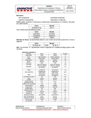 UNINOVE

Rev. B

Engenharia de Avaliações e Perícias
Manutenção Predial e Avaliação de Máquinas
e Equipamentos

16/07/2011
Folha 332/424

Elaborado por:

Analisado por:

Professor :

Marcelo Gandra Falcone

Alessandra Aparecida Vieira

Marcelo Gandra Falcone

QUANDO IMPRESSO CONSIDERAR PIRATARIA - CÓPIA NÃO AUTORIZADA

 