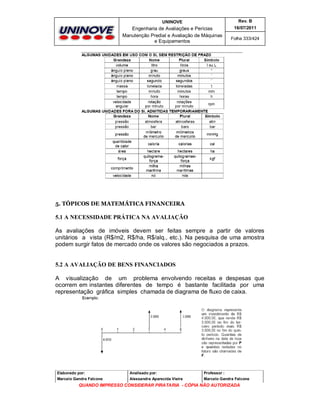 UNINOVE

Rev. B

Engenharia de Avaliações e Perícias
Manutenção Predial e Avaliação de Máquinas
e Equipamentos

16/07/2011
Folha 333/424

5. TÓPICOS DE MATEMÁTICA FINANCEIRA

5.1 A NECESSIDADE PRÁTICA NA AVALIAÇÃO
As avaliações de imóveis devem ser feitas sempre a partir de valores
unitários a vista (R$/m2, R$/ha, R$/alq., etc.). Na pesquisa de uma amostra
podem surgir fatos de mercado onde os valores são negociados a prazos.

5.2 A AVALIAÇÃO DE BENS FINANCIADOS
A visualização de um problema envolvendo receitas e despesas que
ocorrem em instantes diferentes de tempo é bastante facilitada por uma
representação gráfica simples chamada de diagrama de fluxo de caixa.

Elaborado por:

Analisado por:

Professor :

Marcelo Gandra Falcone

Alessandra Aparecida Vieira

Marcelo Gandra Falcone

QUANDO IMPRESSO CONSIDERAR PIRATARIA - CÓPIA NÃO AUTORIZADA

 