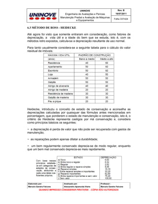 UNINOVE

Rev. B

Engenharia de Avaliações e Perícias
Manutenção Predial e Avaliação de Máquinas
e Equipamentos

16/07/2011
Folha 337/424

6.3 MÉTODO DE ROSS - HEIDECKE
Até agora foi visto que somente entraram em consideração, como fatores de
depreciação, a vida útil e a idade do bem que se estuda, isto é, com os
métodos retro expostos, calcula-se a depreciação resultante de uso normal.
Para tanto usualmente considera-se a seguinte tabela para o cálculo do valor
residual de imóveis:

Heidecke, introduziu o conceito de estado de conservação e aconselha as
depreciações calculadas por quaisquer das fórmulas antes mencionadas em
porcentagem, que ponderem o estado de manutenção e conservação, isto é, o
critério de Heidecke representa castigos por má conservação e, considera
como princípios básicos os seguintes:
− a depreciação é perda de valor que não pode ser recuperada com gastos de
manutenção;
− as reparações podem apenas dilatar a durabilidade;
− um bem regularmente conservado deprecia-se de modo regular, enquanto
que um bem mal conservado deprecia-se mais rapidamente.

Elaborado por:

Analisado por:

Professor :

Marcelo Gandra Falcone

Alessandra Aparecida Vieira

Marcelo Gandra Falcone

QUANDO IMPRESSO CONSIDERAR PIRATARIA - CÓPIA NÃO AUTORIZADA

 