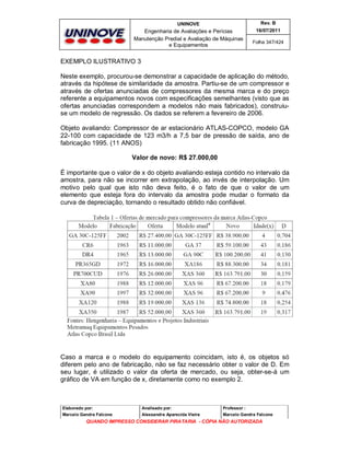 UNINOVE

Rev. B

Engenharia de Avaliações e Perícias
Manutenção Predial e Avaliação de Máquinas
e Equipamentos

16/07/2011
Folha 347/424

EXEMPLO ILUSTRATIVO 3
Neste exemplo, procurou-se demonstrar a capacidade de aplicação do método,
através da hipótese de similaridade da amostra. Partiu-se de um compressor e
através de ofertas anunciadas de compressores da mesma marca e do preço
referente a equipamentos novos com especificações semelhantes (visto que as
ofertas anunciadas correspondem a modelos não mais fabricados), construiuse um modelo de regressão. Os dados se referem a fevereiro de 2006.
Objeto avaliando: Compressor de ar estacionário ATLAS-COPCO, modelo GA
22-100 com capacidade de 123 m3/h a 7,5 bar de pressão de saída, ano de
fabricação 1995. (11 ANOS)
Valor de novo: R$ 27.000,00
É importante que o valor de x do objeto avaliando esteja contido no intervalo da
amostra, para não se incorrer em extrapolação, ao invés de interpolação. Um
motivo pelo qual que isto não deva feito, é o fato de que o valor de um
elemento que esteja fora do intervalo da amostra pode mudar o formato da
curva de depreciação, tornando o resultado obtido não confiável.

Caso a marca e o modelo do equipamento coincidam, isto é, os objetos só
diferem pelo ano de fabricação, não se faz necessário obter o valor de D. Em
seu lugar, é utilizado o valor da oferta de mercado, ou seja, obter-se-á um
gráfico de VA em função de x, diretamente como no exemplo 2.

Elaborado por:

Analisado por:

Professor :

Marcelo Gandra Falcone

Alessandra Aparecida Vieira

Marcelo Gandra Falcone

QUANDO IMPRESSO CONSIDERAR PIRATARIA - CÓPIA NÃO AUTORIZADA

 