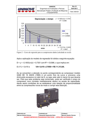 UNINOVE

Rev. B

Engenharia de Avaliações e Perícias
Manutenção Predial e Avaliação de Máquinas
e Equipamentos

16/07/2011

Depreciação x tempo

Folha 348/424

y = -0,1653Ln(x) + 0,7351
2
R = 0,9386

Depreciação

0,8
0,7
0,6
0,5
0,4

Log.
Linear

0,3
0,2
0,1
0
1

4

7 10 13 16 19 22 25 28 31 34 37 40
anos

y = -0,0119x + 0,5439
2
R = 0,6647

Figura 2 – Curva de regressão para os compressores dados (calculada no excel)

Após a aplicação do modelo de regressão foi obtida a seguinte equação:
D = y = -0,1653Ln(x) + 0,7351 com R² = 0,9386, o que implica em:
D (11) = 0,419 e

VA= 0,419 x 27000 = R$ 11.313,00.

Ao se concentrar a atenção no ponto correspondente ao compressor modelo
XA80 DE 18 ANOS (1988) é um ponto fora da curva e provocou uma
diminuição excessiva no valor de D, ou seja, este valor é menor do que deveria
ser. Para que este problema seja contornado, pode ser verificado o preço do
compressor novo correlato imediatamente abaixo na escala de capacidade,
dando assim condições de se estabelecer uma relação de proporcionalidade
entre os compressores novos de modo a corrigir esta distorção.

Elaborado por:

Analisado por:

Professor :

Marcelo Gandra Falcone

Alessandra Aparecida Vieira

Marcelo Gandra Falcone

QUANDO IMPRESSO CONSIDERAR PIRATARIA - CÓPIA NÃO AUTORIZADA

 