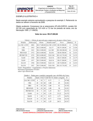 UNINOVE

Rev. B

Engenharia de Avaliações e Perícias
Manutenção Predial e Avaliação de Máquinas
e Equipamentos

16/07/2011
Folha 351/424

EXEMPLO ILUSTRATIVO 4
Neste exemplo estamos aproveitando a pesquisa do exemplo 3. Reiterando os
dados se referem a fevereiro de 2006.
Objeto avaliando: Compressor de ar estacionário ATLAS-COPCO, modelo GA
22-100 com capacidade de 123 m3/h a 7,5 bar de pressão de saída, ano de
fabricação 1995. (11 ANOS)
Valor de novo: R$ 27.000,00

Elaborado por:

Analisado por:

Professor :

Marcelo Gandra Falcone

Alessandra Aparecida Vieira

Marcelo Gandra Falcone

QUANDO IMPRESSO CONSIDERAR PIRATARIA - CÓPIA NÃO AUTORIZADA

 