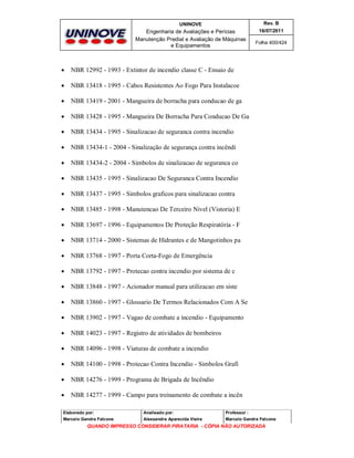 UNINOVE

Rev. B

Engenharia de Avaliações e Perícias
Manutenção Predial e Avaliação de Máquinas
e Equipamentos

16/07/2011



NBR 12992 - 1993 - Extintor de incendio classe C - Ensaio de



NBR 13418 - 1995 - Cabos Resistentes Ao Fogo Para Instalacoe



NBR 13419 - 2001 - Mangueira de borracha para conducao de ga



NBR 13428 - 1995 - Mangueira De Borracha Para Conducao De Ga



NBR 13434 - 1995 - Sinalizacao de seguranca contra incendio



NBR 13434-1 - 2004 - Sinalização de segurança contra incêndi



NBR 13434-2 - 2004 - Simbolos de sinalizacao de seguranca co



NBR 13435 - 1995 - Sinalizacao De Seguranca Contra Incendio



NBR 13437 - 1995 - Simbolos graficos para sinalizacao contra



NBR 13485 - 1998 - Manutencao De Terceiro Nivel (Vistoria) E



NBR 13697 - 1996 - Equipamentos De Proteção Respiratória - F



NBR 13714 - 2000 - Sistemas de Hidrantes e de Mangotinhos pa



NBR 13768 - 1997 - Porta Corta-Fogo de Emergência



NBR 13792 - 1997 - Protecao contra incendio por sistema de c



NBR 13848 - 1997 - Acionador manual para utilizacao em siste



NBR 13860 - 1997 - Glossario De Termos Relacionados Com A Se



NBR 13902 - 1997 - Vagao de combate a incendio - Equipamento



NBR 14023 - 1997 - Registro de atividades de bombeiros



NBR 14096 - 1998 - Viaturas de combate a incendio



NBR 14100 - 1998 - Protecao Contra Incendio - Simbolos Grafi



NBR 14276 - 1999 - Programa de Brigada de Incêndio



Folha 400/424

NBR 14277 - 1999 - Campo para treinamento de combate a incên

Elaborado por:

Analisado por:

Professor :

Marcelo Gandra Falcone

Alessandra Aparecida Vieira

Marcelo Gandra Falcone

QUANDO IMPRESSO CONSIDERAR PIRATARIA - CÓPIA NÃO AUTORIZADA

 
