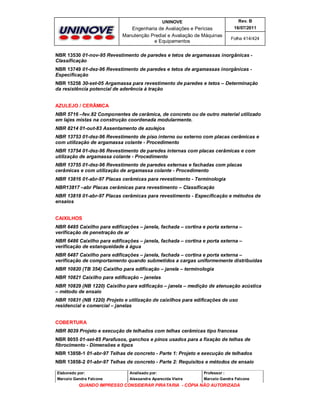 UNINOVE

Rev. B

Engenharia de Avaliações e Perícias
Manutenção Predial e Avaliação de Máquinas
e Equipamentos

16/07/2011
Folha 414/424

NBR 13530 01-nov-95 Revestimento de paredes e tetos de argamassas inorgânicas Classificação
NBR 13749 01-dez-96 Revestimento de paredes e tetos de argamassas inorgânicas Especificação
NBR 15258 30-set-05 Argamassa para revestimento de paredes e tetos – Determinação
da resistência potencial de aderência à tração
AZULEJO / CERÂMICA
NBR 5716 –fev.82 Componentes de cerâmica, de concreto ou de outro material utilizado
em lajes mistas na construção coordenada modularmente.
NBR 8214 01-out-83 Assentamento de azulejos
NBR 13753 01-dez-96 Revestimento de piso interno ou externo com placas cerâmicas e
com utilização de argamassa colante - Procedimento
NBR 13754 01-dez-96 Revestimento de paredes internas com placas cerâmicas e com
utilização de argamassa colante - Procedimento
NBR 13755 01-dez-96 Revestimento de paredes externas e fachadas com placas
cerâmicas e com utilização de argamassa colante - Procedimento
NBR 13816 01-abr-97 Placas cerâmicas para revestimento - Terminologia
NBR13817 –abr Placas cerâmicas para revestimento – Classificação
NBR 13818 01-abr-97 Placas cerâmicas para revestimento - Especificação e métodos de
ensaios
CAIXILHOS
NBR 6485 Caixilho para edificações – janela, fachada – cortina e porta externa –
verificação de penetração de ar
NBR 6486 Caixilho para edificações – janela, fachada – cortina e porta externa –
verificação de estanqueidade à água
NBR 6487 Caixilho para edificações – janela, fachada – cortina e porta externa –
verificação de comportamento quando submetidos a cargas uniformemente distribuídas
NBR 10820 (TB 354) Caixilho para edificação – janela – terminologia
NBR 10821 Caixilho para edificação – janelas
NBR 10829 (NB 1220) Caixilho para edificação – janela – medição de atenuação acústica
– método de ensaio
NBR 10831 (NB 1220) Projeto e utilização de caixilhos para edificações de uso
residencial e comercial – janelas
COBERTURA
NBR 8039 Projeto e execução de telhados com telhas cerâmicas tipo francesa
NBR 8055 01-set-85 Parafusos, ganchos e pinos usados para a fixação de telhas de
fibrocimento - Dimensões e tipos
NBR 13858-1 01-abr-97 Telhas de concreto - Parte 1: Projeto e execução de telhados
NBR 13858-2 01-abr-97 Telhas de concreto - Parte 2: Requisitos e métodos de ensaio
Elaborado por:

Analisado por:

Professor :

Marcelo Gandra Falcone

Alessandra Aparecida Vieira

Marcelo Gandra Falcone

QUANDO IMPRESSO CONSIDERAR PIRATARIA - CÓPIA NÃO AUTORIZADA

 