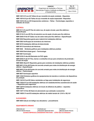 UNINOVE

Rev. B

Engenharia de Avaliações e Perícias
Manutenção Predial e Avaliação de Máquinas
e Equipamentos

16/07/2011
Folha 415/424

NBR 14513 01-nov-02 Telhas de aço revestido de seção ondulada - Requisitos
NBR 14514 01-jun-02 Telhas de aço revestido de seção trapezoidal - Requisitos
NBR 15310 30-nov-05 Componentes cerâmicos - Telhas - Terminologia, requisitos e
métodos de ensaio
ELÉTRICA
NBR 5111 01-mai-97 Fios de cobre nus, de seção circular, para fins elétricos Especificação
NBR 5118 01-nov-85 Fios de alumínio nus de seção circular para fins elétricos
NBR 5349 01-fev-97 Cabos nus de cobre mole para fins elétricos - Especificação
NBR 5354 Requisitos gerais para material de instalações elétricas
NBR 5382 Verificação de iluminância de interiores
NBR 5410 Instalações elétricas de baixa tensão
NBR 5413 Iluminância de Interiores
NBR 5444

Símbolos gráficos para instalações elétricas prediais

NBR 5456 Eletricidade geral – Terminologia
NBR 5461 Iluminação
NBR 6150 01-dez-80 Eletroduto de PVC rígido
NBR 6349 01-abr-91 Fios, barras e cordoalhas de aço para armaduras de protensão Ensaio de tração
NBR 6689 30-jul-81 Requisitos gerais para condutos de instalações elétricas prediais
NBR 8451 01-fev-98 Postes de concreto armado para redes de distribuição de energia
elétrica - Especificação
NBR 8452 01-fev-98 Postes de concreto armado para redes de distribuição de energia
elétrica – Padronização
NBR 8837 Iluminação esportiva
NBR 12523 Símbolos gráficos de equipamentos de manobra e controle e de dispositivos
de proteção
NBR 13418 01-jul-95 Cabos resistentes ao fogo para instalações de segurança
NBR 13534 01-nov-95 Instalações elétricas em estabelecimentos assistenciais de saúde
– Requisitos para segurança
NBR 13570 Instalações elétricas em locais de afluência de público – requisitos
específicos
NBR 13571 01-fev-96 Haste de aterramento aço-cobreada e acessórios
NBR 14039 31-mai-05 Instalações elétricas de média tensão de 1,0 kV a 36,2 kV
ELEVADORES
NBR 5665 Cálculo de tráfego nos elevadores – procedimento
EQUIPAMENTO URBANO
Elaborado por:

Analisado por:

Professor :

Marcelo Gandra Falcone

Alessandra Aparecida Vieira

Marcelo Gandra Falcone

QUANDO IMPRESSO CONSIDERAR PIRATARIA - CÓPIA NÃO AUTORIZADA

 