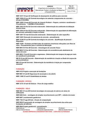 UNINOVE

Rev. B

Engenharia de Avaliações e Perícias
Manutenção Predial e Avaliação de Máquinas
e Equipamentos

16/07/2011
Folha 417/424

NBR 12317 01-jan-92 Verificação de desempenho de aditivos para concreto
NBR 12654 01-jun-92 Controle tecnológico de materiais componentes do concreto –
(Errata 01/03/2000)
NBR 12655 14-ago-06 Concreto de cimento Portland – Preparo, controle e recebimento –
Procedimento. ( NORMA ATUALIZADA )
NBR 12815 01-fev-93 Concreto endurecido - Determinação do coeficiente de dilatação
térmica linear
NBR 12816 01-fev-93 Concreto endurecido - Determinação da capacidade de deformação
de concreto submetido à tração na flexão
NBR 12817 01-mar-93 Concreto endurecido - Determinação do calor específico
NBR 14931 Execução de estruturas de concreto - procedimento
NBR 15146 01-out-04 Controle tecnológico de concreto - Qualificação de pessoal –
Requisitos
NBR 15305 - Produtos pré-fabricados de materiais cimentícios reforçados com fibra de
vidro - Procedimentos para o controle da fabricação
NBR NM 33 01-fev-98 Concreto - Amostragem de concreto fresco
NBR NM 67 01-fev-98 Concreto - Determinação da consistência pelo abatimento do
tronco de cone
NBR NM 9 17-jul-03 Concreto e argamassa - Determinação dos tempos de pega por meio
de resistência à penetração
NM 55 01-jan-96 Concreto - Determinação da resistência à tração na flexão de corpos-deprova prismáticos
NM 8 01-jan-94 Concreto - Determinação da resistência à tração por compressão
diametral
FUNDAÇÃO
NBR 6122 Projeto e execução de fundações
NBR 9061 01-set-85 Segurança de escavação a céu aberto
NBR 11682 01-set-91 Estabilidade de taludes
FUNDAÇÃO - ESTACA
NBR 12131 01-abr-92 Estacas - Prova de carga estática
FUNDAÇÃO – SOLO
NBR 5681 01-nov-80 Controle tecnológico da execução de aterros em obras de
edificações
NBR 6484 Solo – sondagens de simples reconhecimento com SPT – método de ensaio
NBR 6497 Levantamento geotécnico
NBR 7182 01-ago-86 Solo - Ensaio de compactação
NBR 8036 Programação de sondagens de simples reconhecimento dos solos para
fundações de edifícios
NBR 8044 Projeto geotécnico - procedimento
Elaborado por:

Analisado por:

Professor :

Marcelo Gandra Falcone

Alessandra Aparecida Vieira

Marcelo Gandra Falcone

QUANDO IMPRESSO CONSIDERAR PIRATARIA - CÓPIA NÃO AUTORIZADA

 
