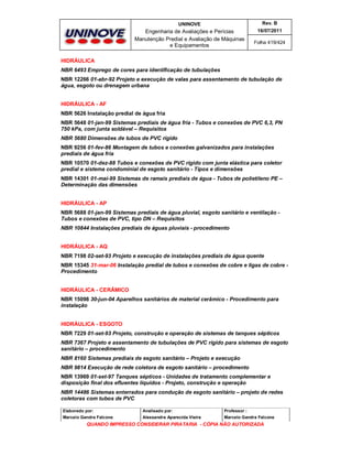 UNINOVE

Rev. B

Engenharia de Avaliações e Perícias
Manutenção Predial e Avaliação de Máquinas
e Equipamentos

16/07/2011
Folha 419/424

HIDRÁULICA
NBR 6493 Emprego de cores para identificação de tubulações
NBR 12266 01-abr-92 Projeto e execução de valas para assentamento de tubulação de
água, esgoto ou drenagem urbana
HIDRÁULICA - AF
NBR 5626 Instalação predial de água fria
NBR 5648 01-jan-99 Sistemas prediais de água fria - Tubos e conexões de PVC 6,3, PN
750 kPa, com junta soldável – Requisitos
NBR 5680 Dimensões de tubos de PVC rígido
NBR 9256 01-fev-86 Montagem de tubos e conexões galvanizados para instalações
prediais de água fria
NBR 10570 01-dez-88 Tubos e conexões de PVC rígido com junta elástica para coletor
predial e sistema condominial de esgoto sanitário - Tipos e dimensões
NBR 14301 01-mai-99 Sistemas de ramais prediais de água - Tubos de polietileno PE –
Determinação das dimensões
HIDRÁULICA - AP
NBR 5688 01-jan-99 Sistemas prediais de água pluvial, esgoto sanitário e ventilação Tubos e conexões de PVC, tipo DN – Requisitos
NBR 10844 Instalações prediais de águas pluviais - procedimento
HIDRÁULICA - AQ
NBR 7198 02-set-93 Projeto e execução de instalações prediais de água quente
NBR 15345 31-mar-06 Instalação predial de tubos e conexões de cobre e ligas de cobre Procedimento
HIDRÁULICA - CERÂMICO
NBR 15098 30-jun-04 Aparelhos sanitários de material cerâmico - Procedimento para
instalação
HIDRÁULICA - ESGOTO
NBR 7229 01-set-93 Projeto, construção e operação de sistemas de tanques sépticos
NBR 7367 Projeto e assentamento de tubulações de PVC rígido para sistemas de esgoto
sanitário – procedimento
NBR 8160 Sistemas prediais de esgoto sanitário – Projeto e execução
NBR 9814 Execução de rede coletora de esgoto sanitário – procedimento
NBR 13969 01-set-97 Tanques sépticos - Unidades de tratamento complementar e
disposição final dos efluentes líquidos - Projeto, construção e operação
NBR 14486 Sistemas enterrados para condução de esgoto sanitário – projeto de redes
coletoras com tubos de PVC
Elaborado por:

Analisado por:

Professor :

Marcelo Gandra Falcone

Alessandra Aparecida Vieira

Marcelo Gandra Falcone

QUANDO IMPRESSO CONSIDERAR PIRATARIA - CÓPIA NÃO AUTORIZADA

 
