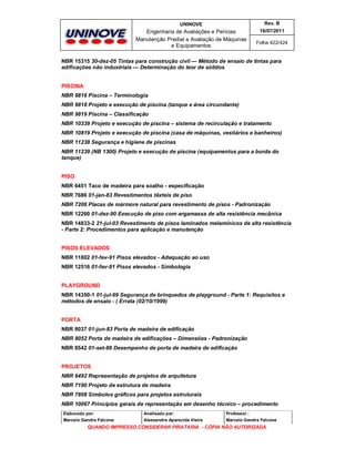 UNINOVE

Rev. B

Engenharia de Avaliações e Perícias
Manutenção Predial e Avaliação de Máquinas
e Equipamentos

16/07/2011
Folha 422/424

NBR 15315 30-dez-05 Tintas para construção civil — Método de ensaio de tintas para
edificações não industriais — Determinação do teor de sólidos
PISCINA
NBR 9816 Piscina – Terminologia
NBR 9818 Projeto e execução de piscina (tanque e área circundante)
NBR 9819 Piscina – Classificação
NBR 10339 Projeto e execução de piscina – sistema de recirculação e tratamento
NBR 10819 Projeto e execução de piscina (casa de máquinas, vestiários e banheiros)
NBR 11238 Segurança e higiene de piscinas
NBR 11239 (NB 1300) Projeto e execução de piscina (equipamentos para a borda do
tanque)
PISO
NBR 6451 Taco de madeira para soalho - especificação
NBR 7686 01-jan-83 Revestimentos têxteis de piso
NBR 7206 Placas de mármore natural para revestimento de pisos - Padronização
NBR 12260 01-dez-90 Execução de piso com argamassa de alta resistência mecânica
NBR 14833-2 21-jul-03 Revestimento de pisos laminados melamínicos de alta resistência
- Parte 2: Procedimentos para aplicação e manutenção
PISOS ELEVADOS
NBR 11802 01-fev-91 Pisos elevados - Adequação ao uso
NBR 12516 01-fev-91 Pisos elevados - Simbologia
PLAYGROUND
NBR 14350-1 01-jul-99 Segurança de brinquedos de playground - Parte 1: Requisitos e
métodos de ensaio - ( Errata (02/10/1999)
PORTA
NBR 8037 01-jun-83 Porta de madeira de edificação
NBR 8052 Porta de madeira de edificações – Dimensões - Padronização
NBR 8542 01-set-86 Desempenho de porta de madeira de edificação
PROJETOS
NBR 6492 Representação de projetos de arquitetura
NBR 7190 Projeto de estrutura de madeira
NBR 7808 Símbolos gráficos para projetos estruturais
NBR 10067 Princípios gerais de representação em desenho técnico – procedimento
Elaborado por:

Analisado por:

Professor :

Marcelo Gandra Falcone

Alessandra Aparecida Vieira

Marcelo Gandra Falcone

QUANDO IMPRESSO CONSIDERAR PIRATARIA - CÓPIA NÃO AUTORIZADA

 