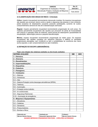 UNINOVE

Rev. B

Engenharia de Avaliações e Perícias
Manutenção Predial e Avaliação de Máquinas
e Equipamentos

16/07/2011
Folha 48/424

3) CLASSIFICAÇÃO DOS GRAUS DE RISCO - Criticidade
Crítico: impacto irrecuperável recomendando intervenção imediata. Os impactos irrecuperáveis
são aqueles que provocam danos contra a saúde e segurança das pessoas e meio ambiente,
perda excessiva de desempenho causando possíveis paralisações, aumento de custos,
comprometimento sensível de vida útil e desvalorização acentuada.
Regular: impacto parcialmente recuperável recomendando programação de curto prazo. Os
impactos parcialmente recuperáveis são aqueles que provocam de perda de funcionalidade
sem prejuízo à operação direta de sistemas, perda pontual de desempenho (possibilidade de
recuperação), deterioração precoce e pequena desvalorização.
Mínimo: impacto recuperável recomendando programação de médio prazo. Os impactos
recuperáveis são aqueles causados por pequenos prejuízos à estética ou atividades
programáveis planejadas, sem incidência ou sem a probabilidade de ocorrência dos riscos
acima expostos, e sem comprometimento do valor imobiliário.
4) DEFINIÇÃO DO ESCOPO (ABRANGÊNCIA)
Fazer uma relação dos sistemas avaliados ou dos locais avaliados
SISTEMA AVALIADO

SIM

1 – Estrutura;
2 – Alvenaria;
3 – Revestimentos;
4 – Impermeabilizações;
5 – Esquadrias;
6 – Cobertura;
7 – Paisagismo;
8 – Instalações:
8.1 – Elétricas:
8.2 – Hidráulicas:
8.3 – Gás:
8.4 – Sistema Proteção contra descargas atmosféricas (SPDA);
8.5 – Telefonia;
8.6 – Automação;
8.7 – Proteção contra incêndio;
8.8 – Ar condicionado;
8.9 – Segurança Patrimonial;
8.10 – Iluminação de emergência;
9 – Maquinas e Equipamentos:
9.1 – Elevadores;
9.2 – Caldeiras;
9.3 – Geradores;
9.4 – Pressurizadores;
9.5 – Bombas e filtros;
Elaborado por:

Analisado por:

Professor :

Marcelo Gandra Falcone

Alessandra Aparecida Vieira

Marcelo Gandra Falcone

QUANDO IMPRESSO CONSIDERAR PIRATARIA - CÓPIA NÃO AUTORIZADA

NÃO

 