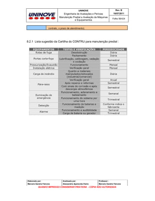 UNINOVE

Rev. B

Engenharia de Avaliações e Perícias
Manutenção Predial e Avaliação de Máquinas
e Equipamentos

16/07/2011
Folha 58/424

contrato, o prazo de atendimento).

8.2.1 Lista sugestão da Cartilha do CONTRU para manutenção predial :

Elaborado por:

Analisado por:

Professor :

Marcelo Gandra Falcone

Alessandra Aparecida Vieira

Marcelo Gandra Falcone

QUANDO IMPRESSO CONSIDERAR PIRATARIA - CÓPIA NÃO AUTORIZADA

 