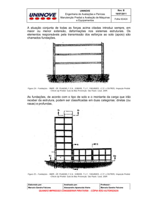 UNINOVE

Rev. B

Engenharia de Avaliações e Perícias
Manutenção Predial e Avaliação de Máquinas
e Equipamentos

16/07/2011
Folha 63/424

A atuação conjunta de todas as forças acima citadas introduz sempre, em
maior ou menor extensão, deformações nos sistemas estruturais. Os
elementos responsáveis pela transmissão dos esforços ao solo (apoio) são
chamados fundações.

Figura 24 – Fundações - IBAPE –SP, PUJADAS, F.Z.A.; GOMIDE, T.L.F.; FAGUNDES, J.C.P. e OUTROS, Inspeção Predial
–Check-Up Predial: Guia da Boa Prevenção. São Paulo: Leud, 2009.

As fundações, de acordo com o tipo de solo e o montante da carga que irão
receber da estrutura, podem ser classificadas em duas categorias: diretas (ou
rasas) e profundas.

Figura 25 – Fundações - IBAPE –SP, PUJADAS, F.Z.A.; GOMIDE, T.L.F.; FAGUNDES, J.C.P. e OUTROS, Inspeção Predial
–Check-Up Predial: Guia da Boa Prevenção. São Paulo: Leud, 2009.

Elaborado por:

Analisado por:

Professor :

Marcelo Gandra Falcone

Alessandra Aparecida Vieira

Marcelo Gandra Falcone

QUANDO IMPRESSO CONSIDERAR PIRATARIA - CÓPIA NÃO AUTORIZADA

 