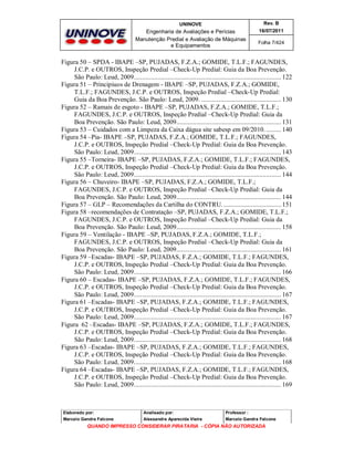 UNINOVE

Rev. B

Engenharia de Avaliações e Perícias
Manutenção Predial e Avaliação de Máquinas
e Equipamentos

16/07/2011
Folha 7/424

Figura 50 – SPDA - IBAPE –SP, PUJADAS, F.Z.A.; GOMIDE, T.L.F.; FAGUNDES,
J.C.P. e OUTROS, Inspeção Predial –Check-Up Predial: Guia da Boa Prevenção.
São Paulo: Leud, 2009....................................................................................... 122
Figura 51 – Principiuos de Drenagem - IBAPE –SP, PUJADAS, F.Z.A.; GOMIDE,
T.L.F.; FAGUNDES, J.C.P. e OUTROS, Inspeção Predial –Check-Up Predial:
Guia da Boa Prevenção. São Paulo: Leud, 2009. ............................................... 130
Figura 52 – Ramais de esgoto - IBAPE –SP, PUJADAS, F.Z.A.; GOMIDE, T.L.F.;
FAGUNDES, J.C.P. e OUTROS, Inspeção Predial –Check-Up Predial: Guia da
Boa Prevenção. São Paulo: Leud, 2009.............................................................. 131
Figura 53 – Cuidados com a Limpeza da Caixa dágua site sabesp em 09/2010. ......... 140
Figura 54 –Pia- IBAPE –SP, PUJADAS, F.Z.A.; GOMIDE, T.L.F.; FAGUNDES,
J.C.P. e OUTROS, Inspeção Predial –Check-Up Predial: Guia da Boa Prevenção.
São Paulo: Leud, 2009....................................................................................... 143
Figura 55 –Torneira- IBAPE –SP, PUJADAS, F.Z.A.; GOMIDE, T.L.F.; FAGUNDES,
J.C.P. e OUTROS, Inspeção Predial –Check-Up Predial: Guia da Boa Prevenção.
São Paulo: Leud, 2009....................................................................................... 144
Figura 56 – Chuveiro- IBAPE –SP, PUJADAS, F.Z.A.; GOMIDE, T.L.F.;
FAGUNDES, J.C.P. e OUTROS, Inspeção Predial –Check-Up Predial: Guia da
Boa Prevenção. São Paulo: Leud, 2009.............................................................. 144
Figura 57 – GLP – Recomendações da Cartilha do CONTRU. .................................. 151
Figura 58 –recomendações de Contratação –SP, PUJADAS, F.Z.A.; GOMIDE, T.L.F.;
FAGUNDES, J.C.P. e OUTROS, Inspeção Predial –Check-Up Predial: Guia da
Boa Prevenção. São Paulo: Leud, 2009.............................................................. 158
Figura 59 – Ventilação - IBAPE –SP, PUJADAS, F.Z.A.; GOMIDE, T.L.F.;
FAGUNDES, J.C.P. e OUTROS, Inspeção Predial –Check-Up Predial: Guia da
Boa Prevenção. São Paulo: Leud, 2009.............................................................. 161
Figura 59 –Escadas- IBAPE –SP, PUJADAS, F.Z.A.; GOMIDE, T.L.F.; FAGUNDES,
J.C.P. e OUTROS, Inspeção Predial –Check-Up Predial: Guia da Boa Prevenção.
São Paulo: Leud, 2009....................................................................................... 166
Figura 60 – Escadas- IBAPE –SP, PUJADAS, F.Z.A.; GOMIDE, T.L.F.; FAGUNDES,
J.C.P. e OUTROS, Inspeção Predial –Check-Up Predial: Guia da Boa Prevenção.
São Paulo: Leud, 2009....................................................................................... 167
Figura 61 –Escadas- IBAPE –SP, PUJADAS, F.Z.A.; GOMIDE, T.L.F.; FAGUNDES,
J.C.P. e OUTROS, Inspeção Predial –Check-Up Predial: Guia da Boa Prevenção.
São Paulo: Leud, 2009....................................................................................... 167
Figura 62 –Escadas- IBAPE –SP, PUJADAS, F.Z.A.; GOMIDE, T.L.F.; FAGUNDES,
J.C.P. e OUTROS, Inspeção Predial –Check-Up Predial: Guia da Boa Prevenção.
São Paulo: Leud, 2009....................................................................................... 168
Figura 63 –Escadas- IBAPE –SP, PUJADAS, F.Z.A.; GOMIDE, T.L.F.; FAGUNDES,
J.C.P. e OUTROS, Inspeção Predial –Check-Up Predial: Guia da Boa Prevenção.
São Paulo: Leud, 2009....................................................................................... 168
Figura 64 –Escadas- IBAPE –SP, PUJADAS, F.Z.A.; GOMIDE, T.L.F.; FAGUNDES,
J.C.P. e OUTROS, Inspeção Predial –Check-Up Predial: Guia da Boa Prevenção.
São Paulo: Leud, 2009....................................................................................... 169

Elaborado por:

Analisado por:

Professor :

Marcelo Gandra Falcone

Alessandra Aparecida Vieira

Marcelo Gandra Falcone

QUANDO IMPRESSO CONSIDERAR PIRATARIA - CÓPIA NÃO AUTORIZADA

 