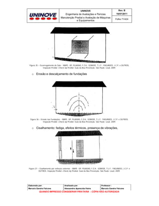 UNINOVE

Rev. B

Engenharia de Avaliações e Perícias
Manutenção Predial e Avaliação de Máquinas
e Equipamentos

16/07/2011
Folha 71/424

Figura 35 – Escorregamento de Solo - IBAPE –SP, PUJADAS, F.Z.A.; GOMIDE, T.L.F.; FAGUNDES, J.C.P. e OUTROS,
Inspeção Predial –Check-Up Predial: Guia da Boa Prevenção. São Paulo: Leud, 2009.

o Erosão e descalçamento de fundações

Figura 36 – Erosão nas Fundações - IBAPE –SP, PUJADAS, F.Z.A.; GOMIDE, T.L.F.; FAGUNDES, J.C.P. e OUTROS,
Inspeção Predial –Check-Up Predial: Guia da Boa Prevenção. São Paulo: Leud, 2009.

o Cisalhamento: fadiga, efeitos térmicos, presença de vibrações,

Figura 37 – Cisalhamento por esforços externos - IBAPE –SP, PUJADAS, F.Z.A.; GOMIDE, T.L.F.; FAGUNDES, J.C.P. e
OUTROS, Inspeção Predial –Check-Up Predial: Guia da Boa Prevenção. São Paulo: Leud, 2009.

Elaborado por:

Analisado por:

Professor :

Marcelo Gandra Falcone

Alessandra Aparecida Vieira

Marcelo Gandra Falcone

QUANDO IMPRESSO CONSIDERAR PIRATARIA - CÓPIA NÃO AUTORIZADA

 