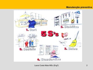 Manutenção preventiva




Laura Costa Maia MSc (Engª)                   2
 