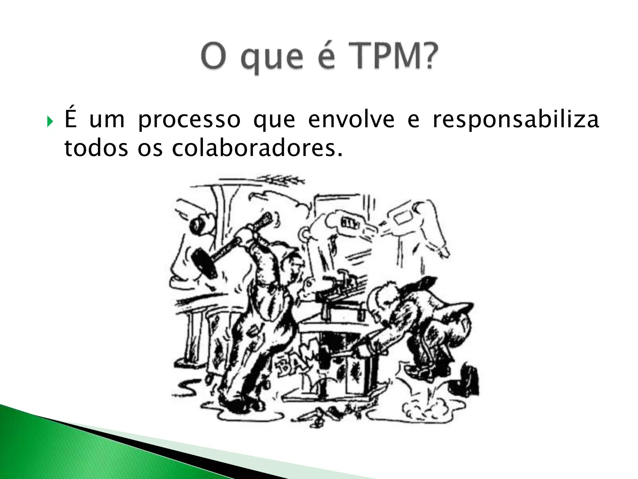  É um processo que envolve e responsabiliza 
todos os colaboradores. 
 