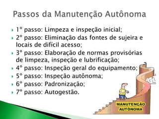  1º passo: Limpeza e inspeção inicial; 
 2º passo: Eliminação das fontes de sujeira e 
locais de difícil acesso; 
 3º passo: Elaboração de normas provisórias 
de limpeza, inspeção e lubrificação; 
 4º passo: Inspeção geral do equipamento; 
 5º passo: Inspeção autônoma; 
 6º passo: Padronização; 
 7º passo: Autogestão. 
 