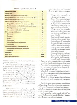 ManutençãO RodoviáRia