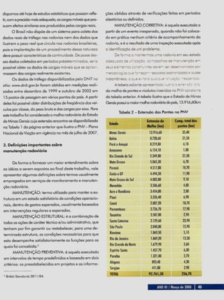 ManutençãO RodoviáRia