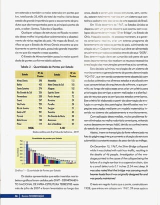 ManutençãO RodoviáRia
